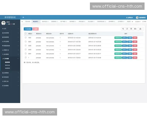 知识管理系统部署应用,积累和传承制作经验